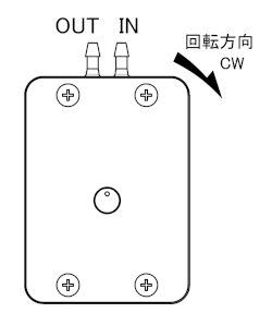 RP-M(定量吐出)　吐出方向