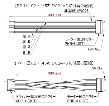 RP-Mステッピングモーター付き付属配線