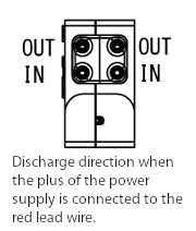 RP-G2 Discharge direction