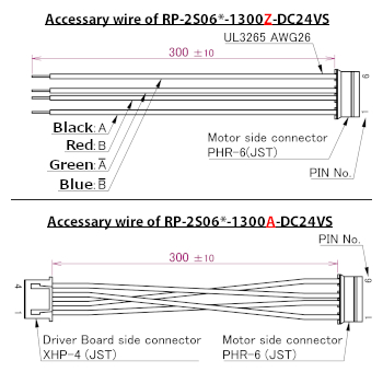 RP-2S Accessory wire drw