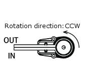 RP-C3 Discharge direction