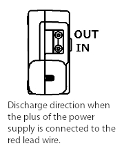 RP-G3 Discharge direction