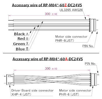 RP-M; Accessory wire drw