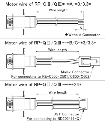 RP-Q2B/C Lead wire drawing