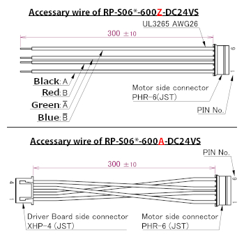 RP-2S Accessory wire drw