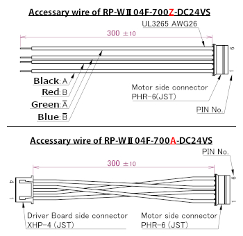 RP-2S Accessory wire drw