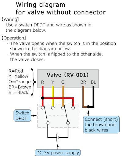 RV-001 wiring without connector