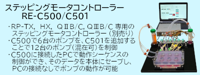RE-C500/C501