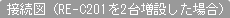 接続図（RE-C201を2台増設した場合）