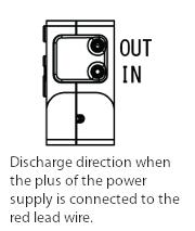 RP-G2 Discharge direction