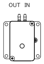 RP-G3 Discharge direction