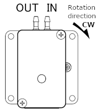 RP-G3 Discharge direction